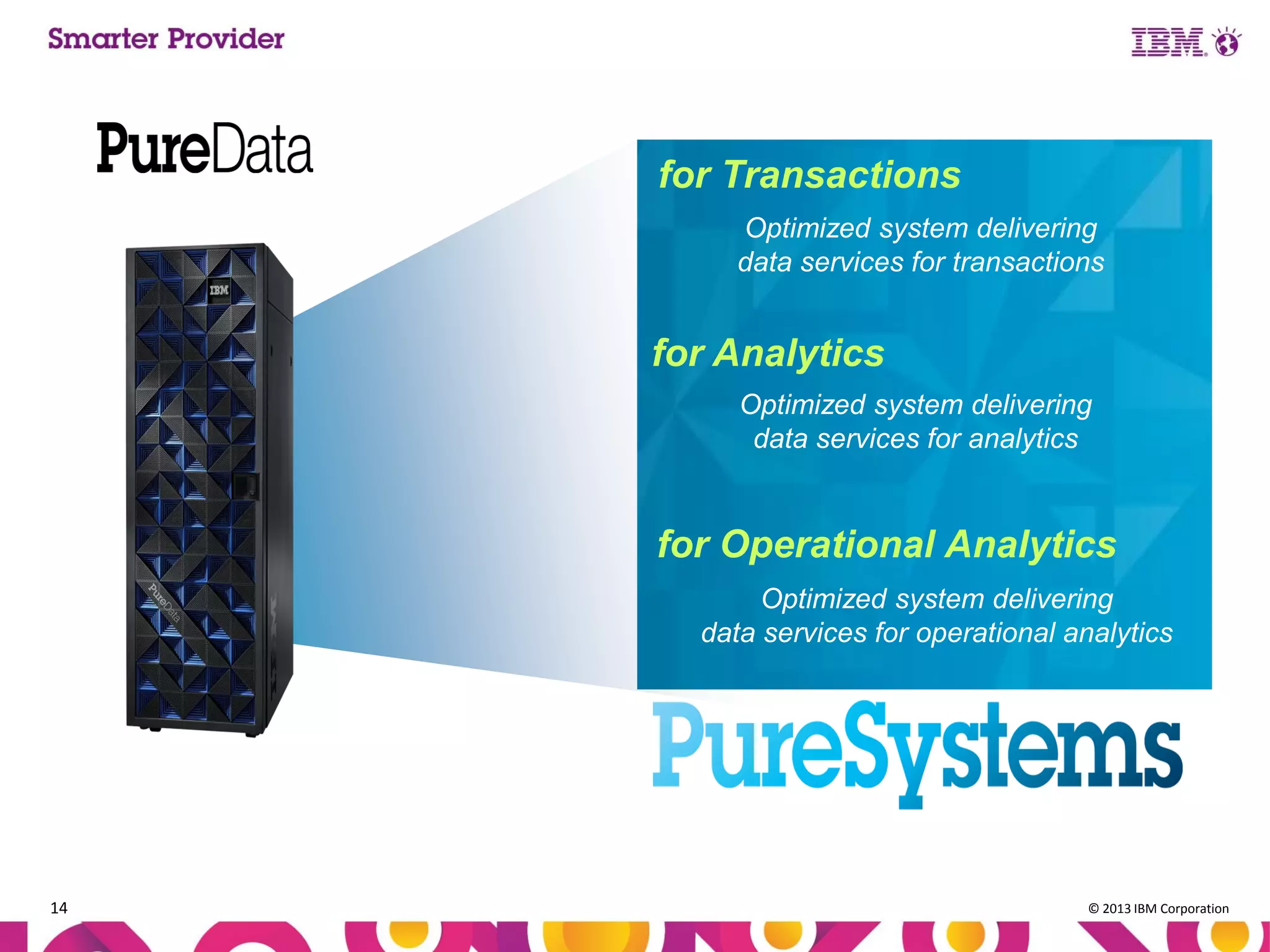 for Transactions
Optimized system delivering
data services for transactions

for Analytics
Optimized system delivering
data services for analytics

for Operational Analytics
Optimized system delivering
data services for operational analytics

14

IBM Confidential until announce October 9, 2012

© 2013 IBM Corporation

 