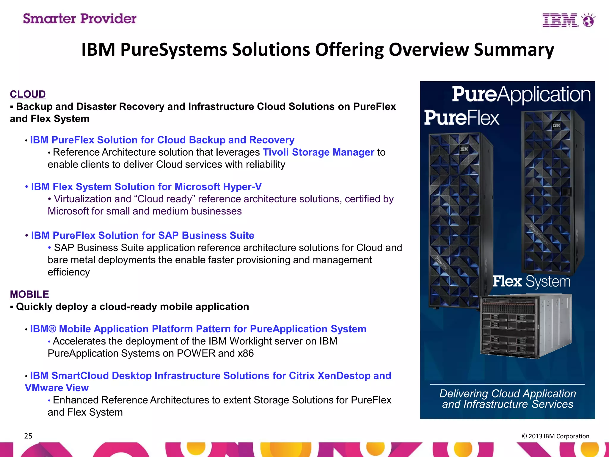 IBM PureSystems Solutions Offering Overview Summary
CLOUD
 Backup and Disaster Recovery and Infrastructure Cloud Solutions on PureFlex
and Flex System
• IBM PureFlex Solution for Cloud Backup and Recovery
• Reference Architecture solution that leverages Tivoli Storage

Manager to

enable clients to deliver Cloud services with reliability
• IBM Flex System Solution for Microsoft Hyper-V
• Virtualization and “Cloud ready” reference architecture solutions, certified by
Microsoft for small and medium businesses
• IBM PureFlex Solution for SAP Business Suite
• SAP Business Suite application reference architecture solutions for Cloud and
bare metal deployments the enable faster provisioning and management
efficiency
MOBILE
 Quickly deploy a cloud-ready mobile application
• IBM® Mobile Application Platform Pattern for PureApplication System
• Accelerates the deployment of the IBM Worklight server on IBM

PureApplication Systems on POWER and x86
• IBM

SmartCloud Desktop Infrastructure Solutions for Citrix XenDestop and
VMware View
• Enhanced Reference Architectures to extent Storage Solutions for PureFlex
and Flex System
25

Delivering Cloud Application
and Infrastructure Services
© 2013 IBM Corporation

 