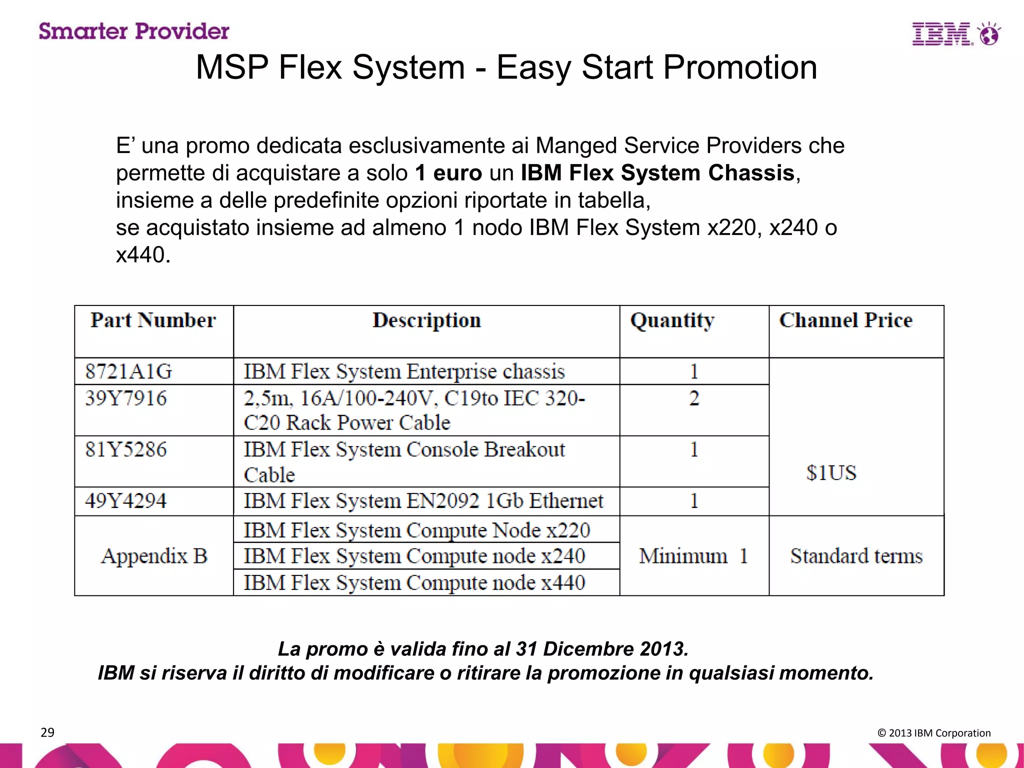 MSP Flex System - Easy Start Promotion
E’ una promo dedicata esclusivamente ai Manged Service Providers che
permette di acquistare a solo 1 euro un IBM Flex System Chassis,
insieme a delle predefinite opzioni riportate in tabella,
se acquistato insieme ad almeno 1 nodo IBM Flex System x220, x240 o
x440.

La promo è valida fino al 31 Dicembre 2013.
IBM si riserva il diritto di modificare o ritirare la promozione in qualsiasi momento.
29

© 2013 IBM Corporation

 