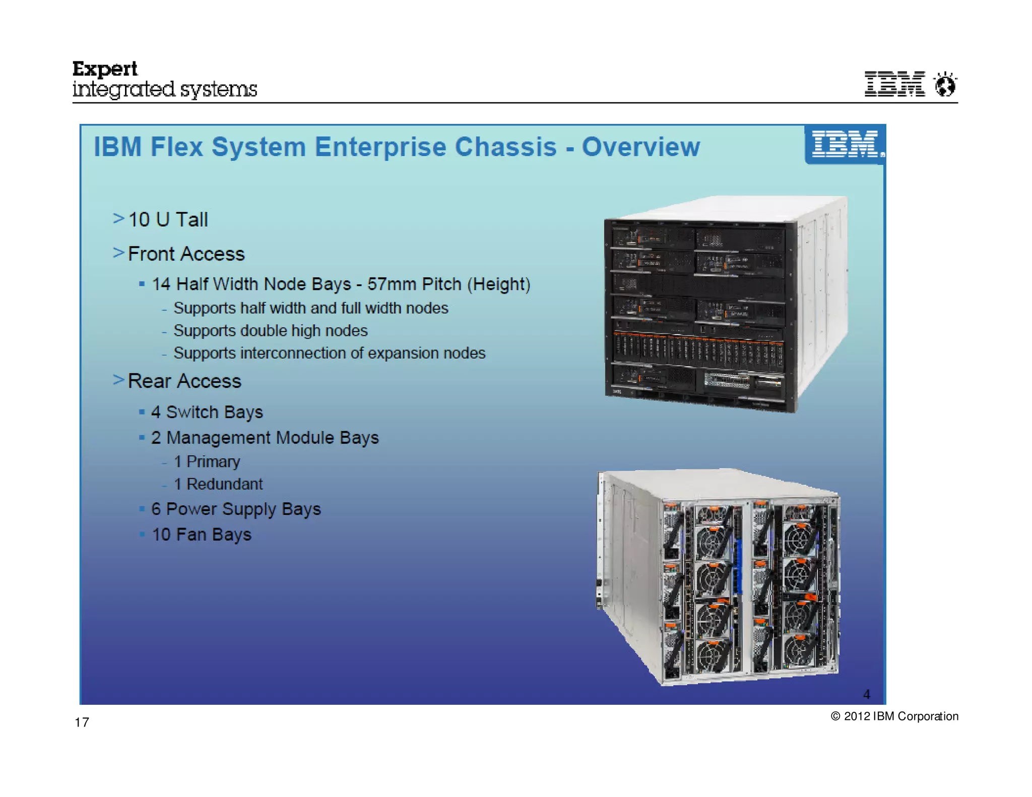 © 2012 IBM Corporation
17
 