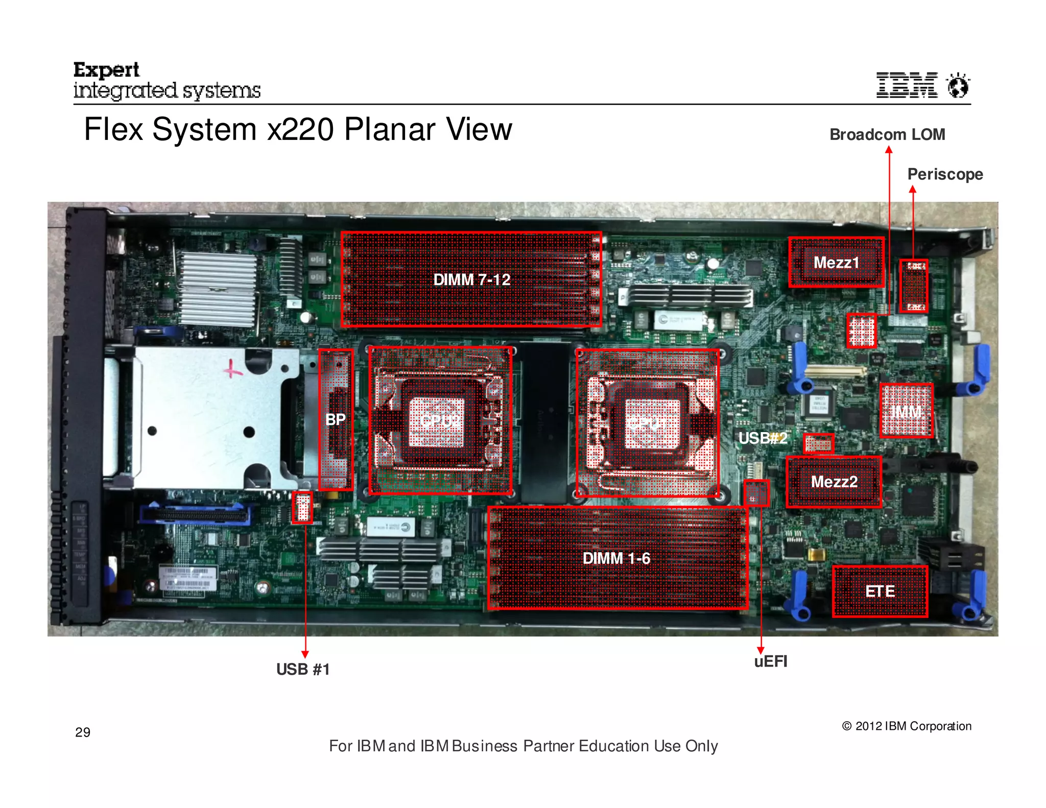 Flex System x220 Planar View                                                    Broadcom LOM

                                                                                              Periscope




                                                                                Mezz1
                               DIMM 7-12




                                                                                           IMM
                  BP         CPU2                        CPU1
                                                                        USB#2

                                                                                Mezz2



                                                   DIMM 1-6

                                                                                        ETE



                                                                         uEFI
             USB #1


                                                                                   © 2012 IBM Corporation
29
                  For IBM and IBM Business Partner Education Use Only
 