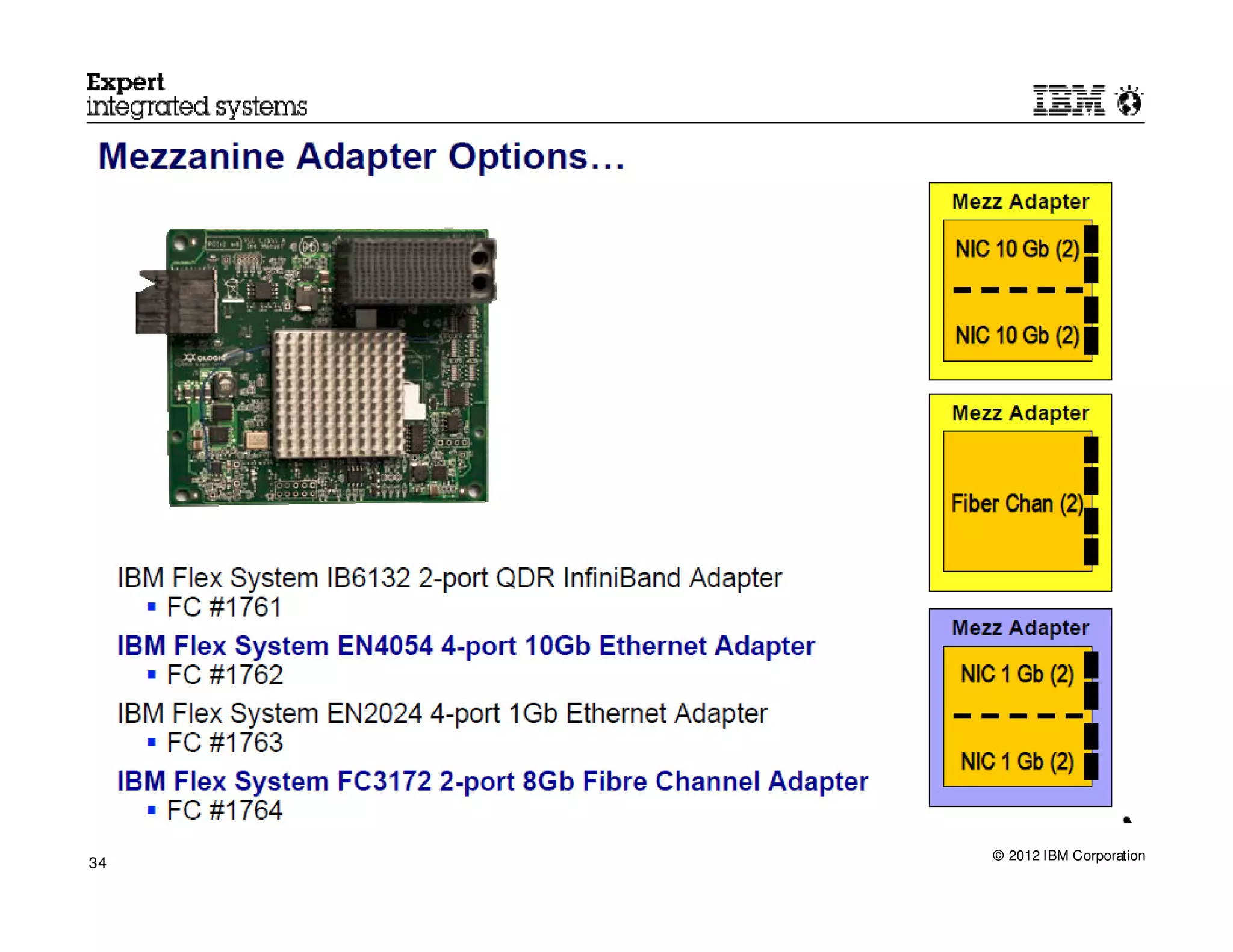 © 2012 IBM Corporation
34
 