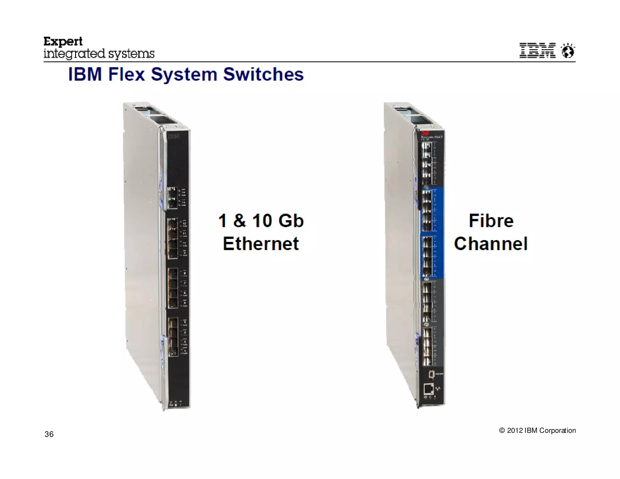 © 2012 IBM Corporation
36
 