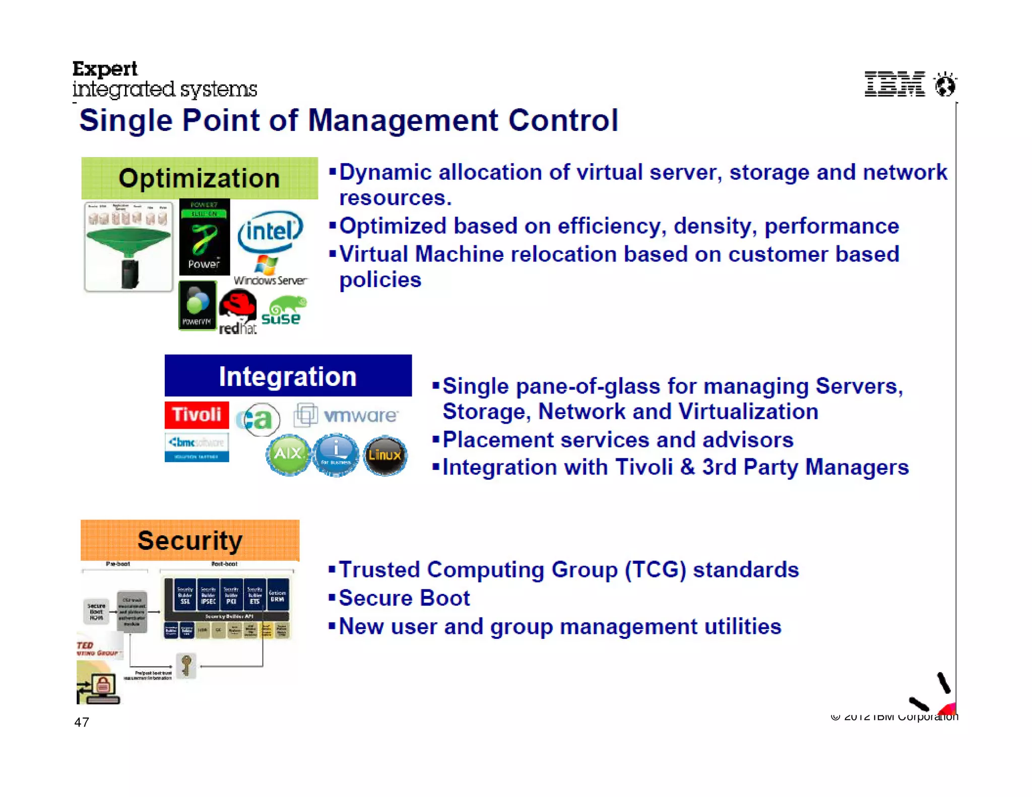 © 2012 IBM Corporation
47
 