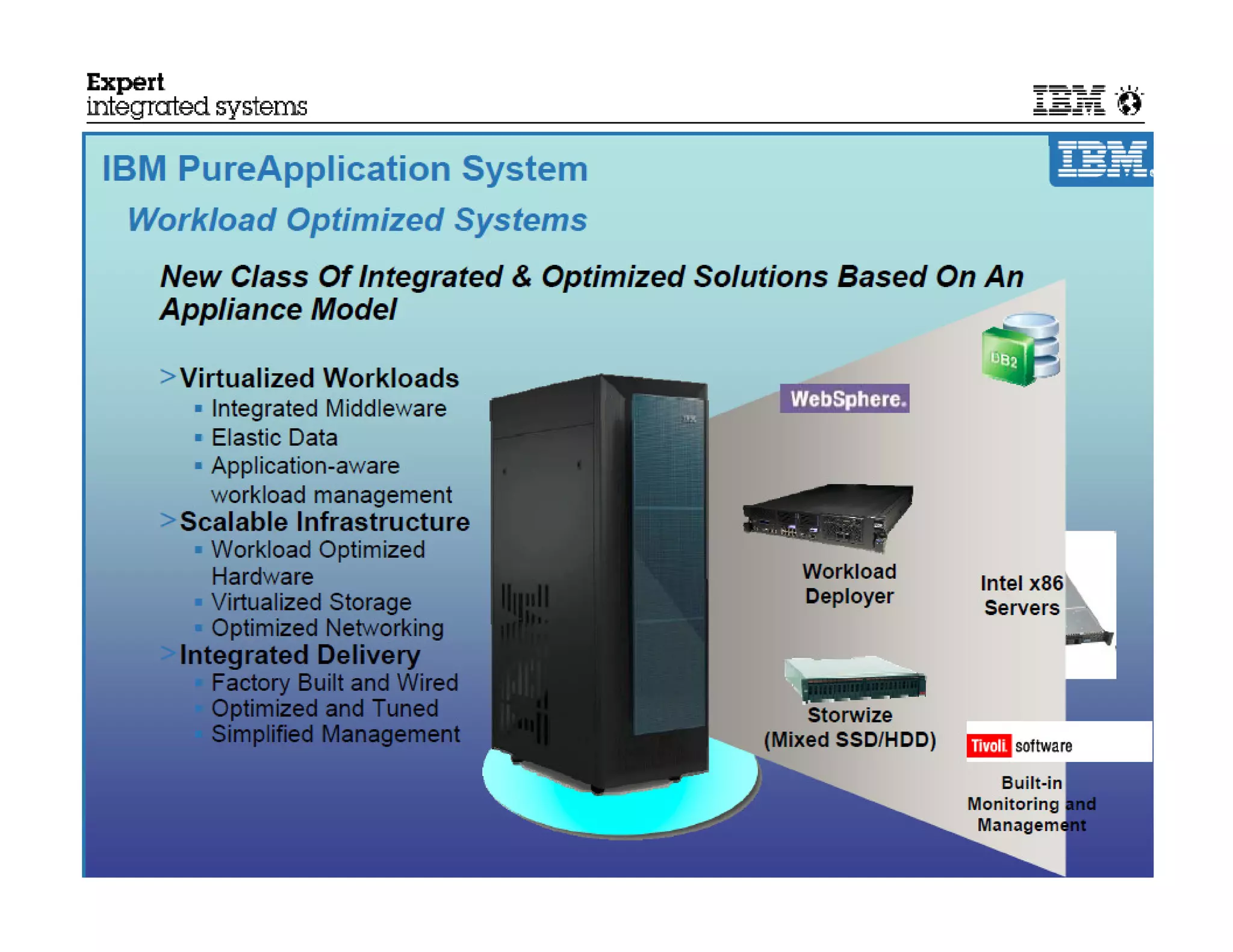 © 2012 IBM Corporation
51
 