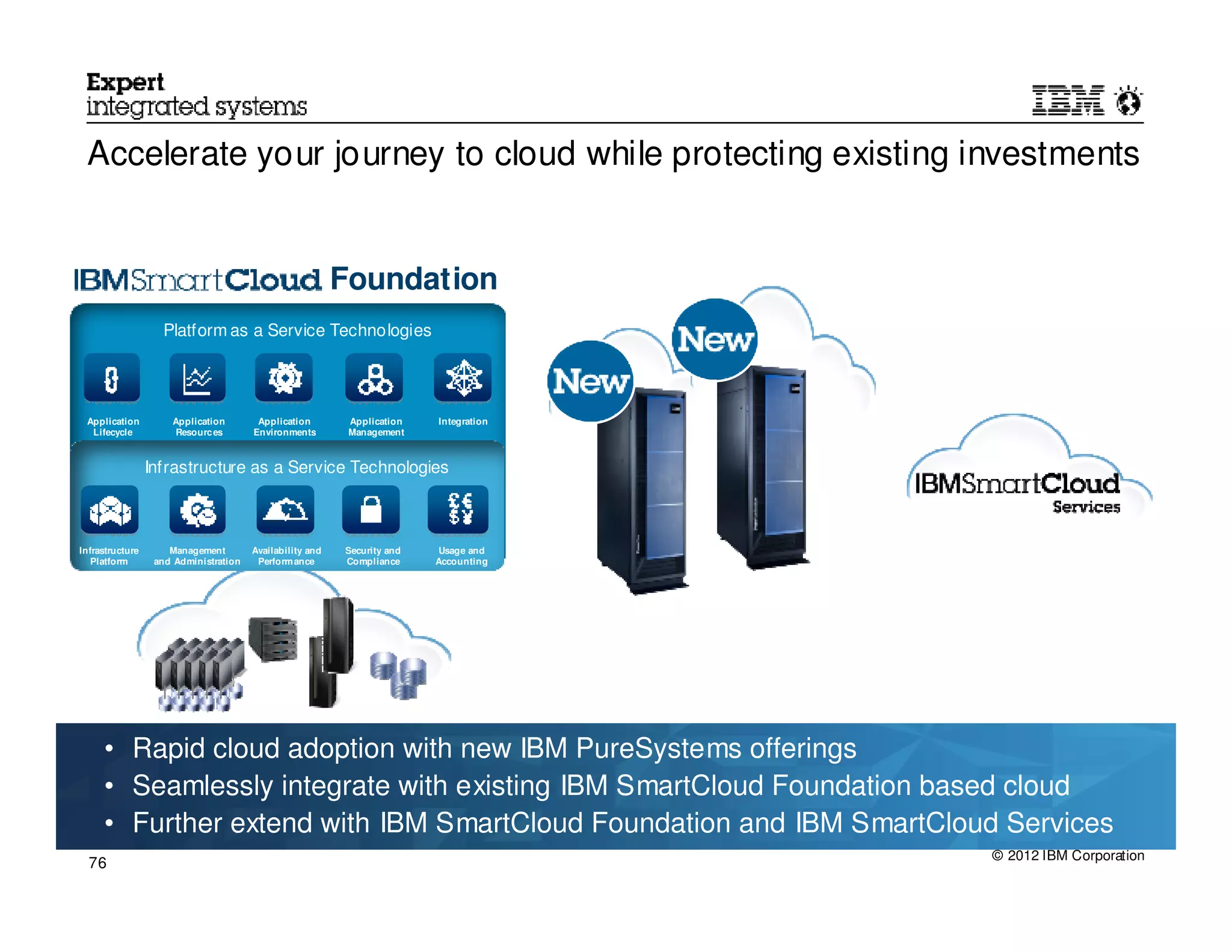 Accelerate your journey to cloud while protecting existing investments


                                                          Foundation
                   Platform as a Service Technologies




 Application         Application        Application        Application   Integration
  Lifecycle           Resourc es       Environments        Management



                 Infrastructure as a Service Technologies



Infrastructure       Management        Availability and   Security and    Usage and
  Platform        and Administration    Perform ance      Compliance     Accounting




     • Rapid cloud adoption with new IBM PureSystems offerings
     • Seamlessly integrate with existing IBM SmartCloud Foundation based cloud
     • Further extend with IBM SmartCloud Foundation and IBM SmartCloud Services
                                                                                       © 2012 IBM Corporation
  76
 