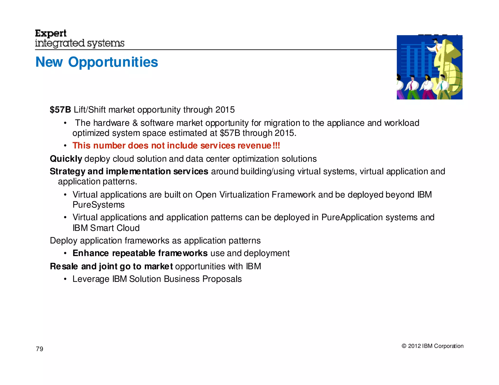New Opportunities


     $57B Lift/Shift market opportunity through 2015
        • The hardware & software market opportunity for migration to the appliance and workload
          optimized system space estimated at $57B through 2015.
        • This number does not include services revenue!!!
     Quickly deploy cloud solution and data center optimization solutions
     Strategy and implementation services around building/using virtual systems, virtual application and
       application patterns.
        • Virtual applications are built on Open Virtualization Framework and be deployed beyond IBM
          PureSystems
        • Virtual applications and application patterns can be deployed in PureApplication systems and
          IBM Smart Cloud
     Deploy application frameworks as application patterns
        • Enhance repeatable frameworks use and deployment
     Resale and joint go to market opportunities with IBM
        • Leverage IBM Solution Business Proposals




                                                                                             © 2012 IBM Corporation
79
 