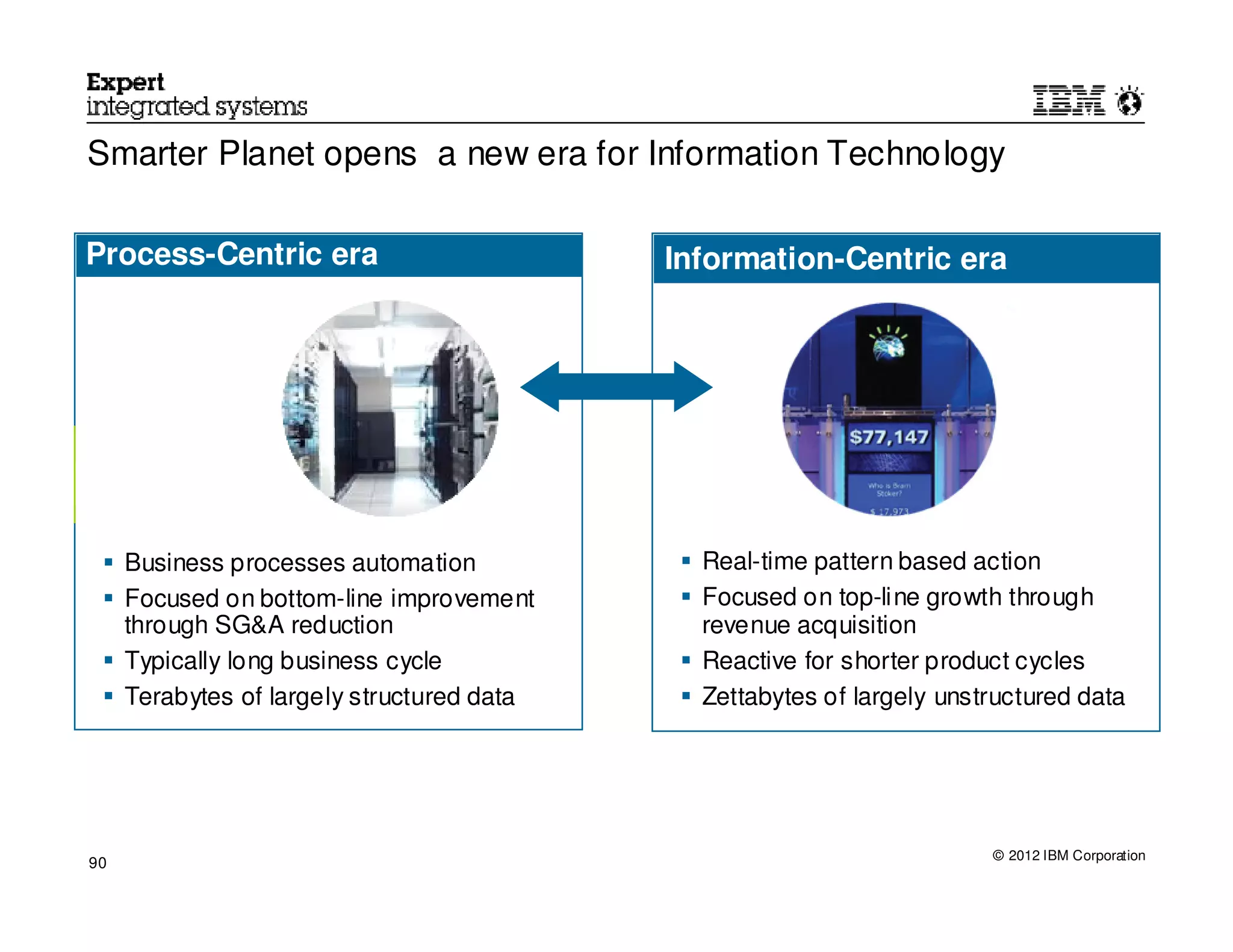 Smarter Planet opens a new era for Information Technology

Process-Centric era                         Information-Centric era




     Business processes automation            Real-time pattern based action
     Focused on bottom-line improvement       Focused on top-line growth through
     through SG&A reduction                   revenue acquisition
     Typically long business cycle            Reactive for shorter product cycles
     Terabytes of largely structured data     Zettabytes of largely unstructured data




                                                                        © 2012 IBM Corporation
90
 