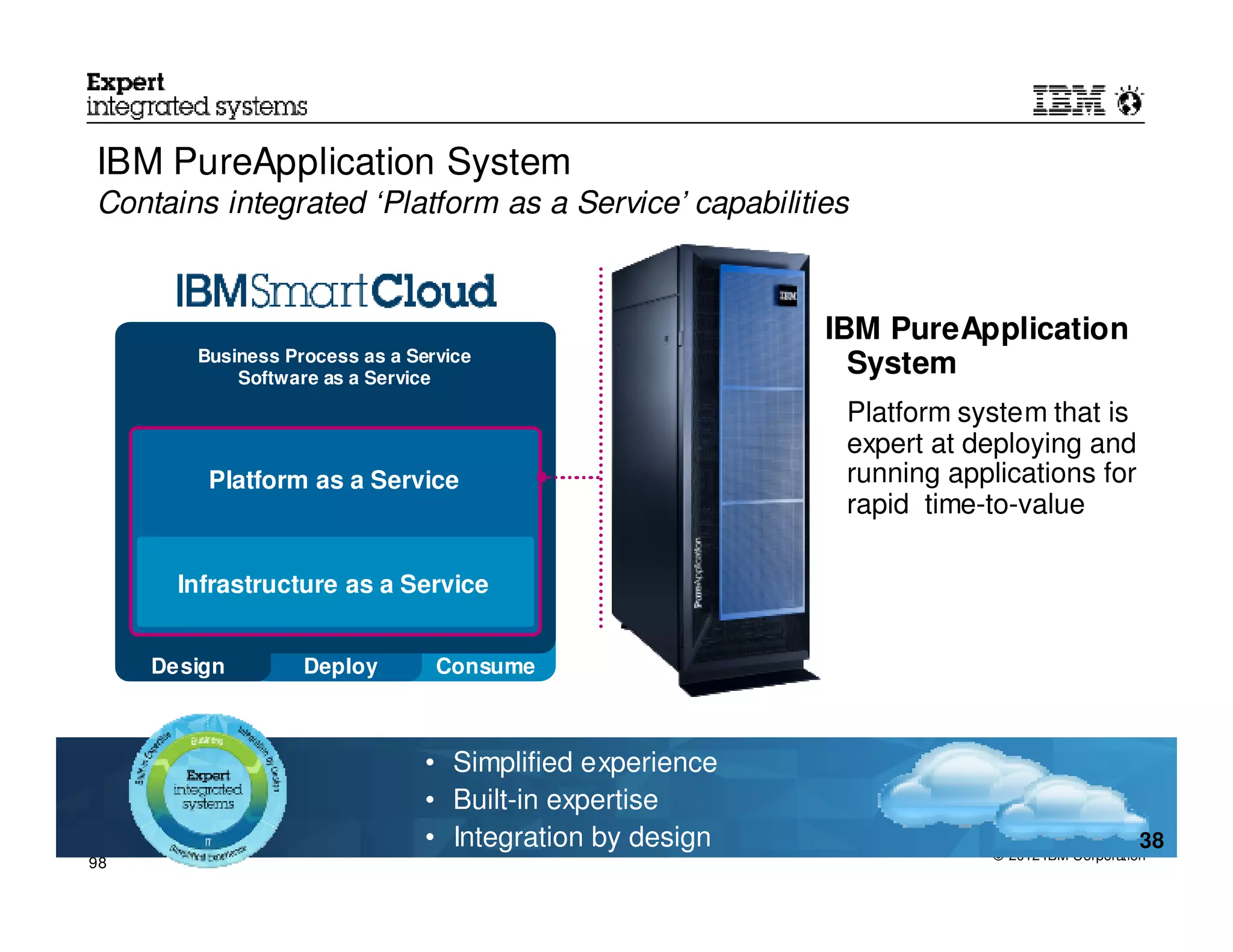 IBM PureApplication System
Contains integrated ‘Platform as a Service’ capabilities



                                                          IBM PureApplication
        Business Process as a Service
            Software as a Service
                                                            System
                                                           Platform system that is
                                                           expert at deploying and
         Platform as a Service                             running applications for
                                                           rapid time-to-value

       Infrastructure as a Service


     Design        Deploy        Consume



                                • Simplified experience
                                • Built-in expertise
                                • Integration by design                                     38
                                                                       © 2012 IBM Corporation
98
 