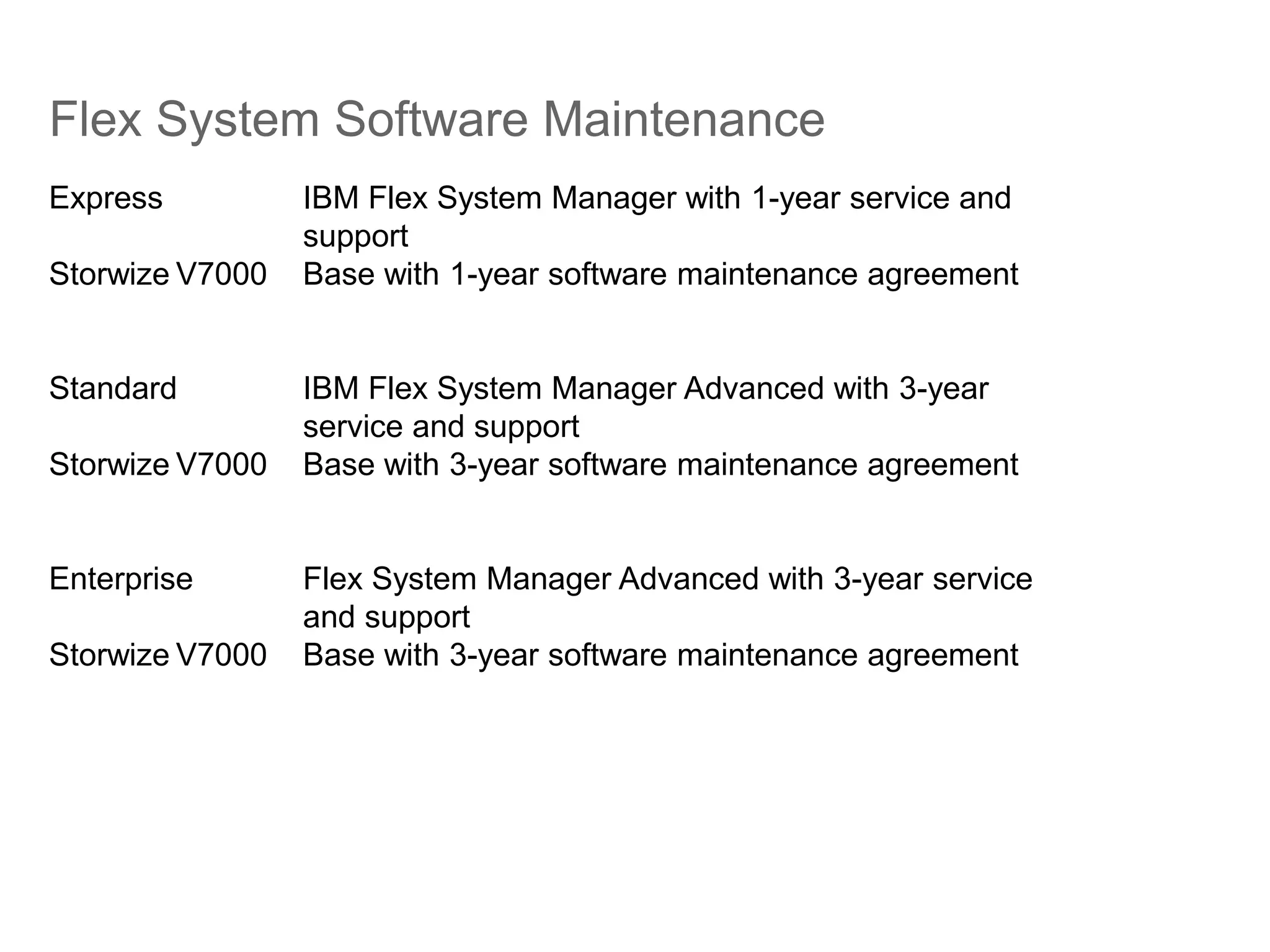 Flex System Software Maintenance
Express IBM Flex System Manager with 1-year service and
support
Storwize V7000 Base with 1-year software maintenance agreement
Standard IBM Flex System Manager Advanced with 3-year
service and support
Storwize V7000 Base with 3-year software maintenance agreement
Enterprise Flex System Manager Advanced with 3-year service
and support
Storwize V7000 Base with 3-year software maintenance agreement
 