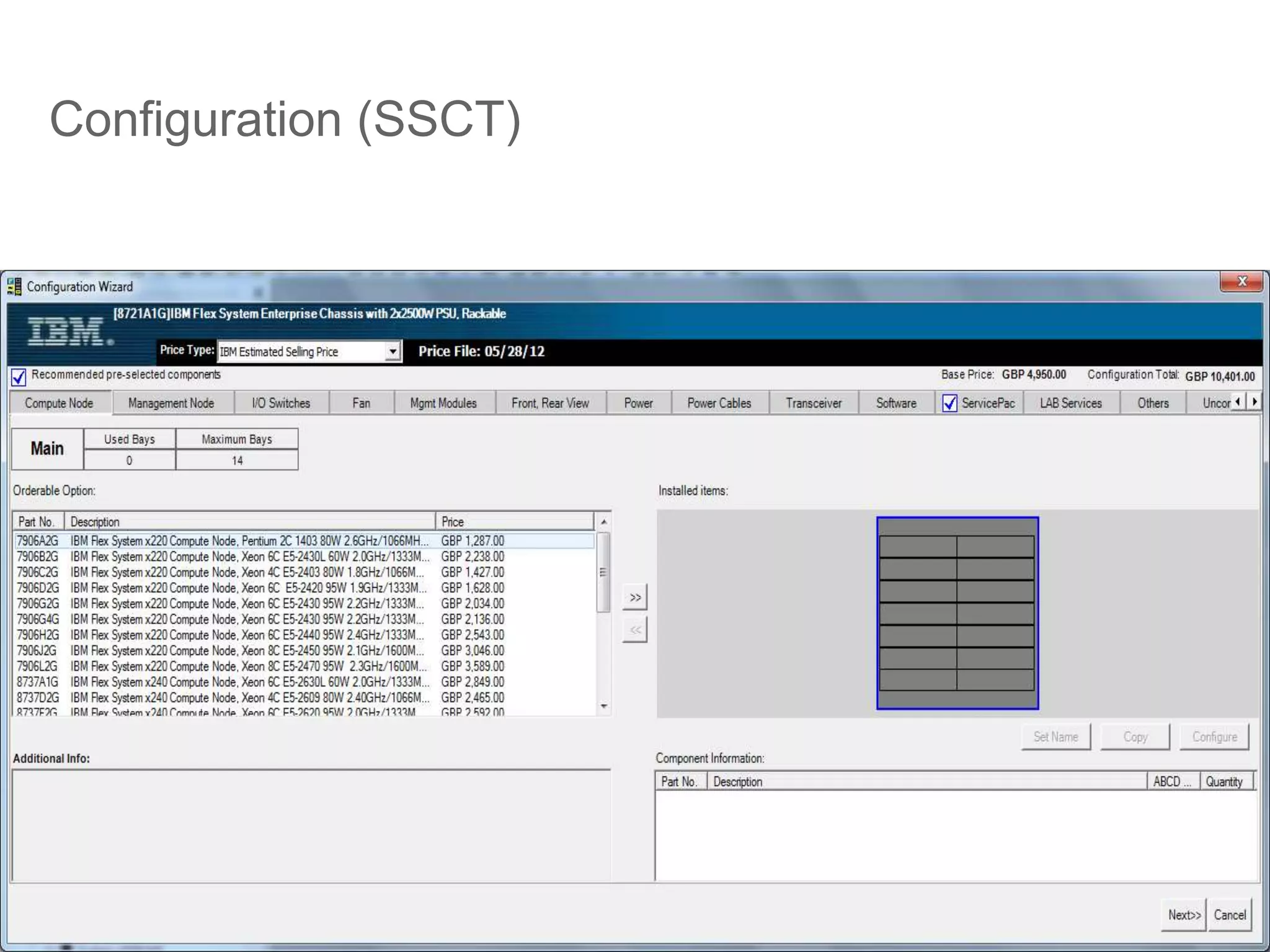 Configuration (SSCT)
 