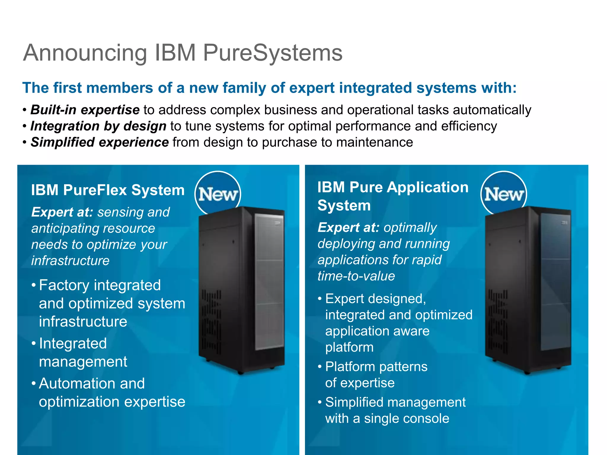 IBM PureFlex System
Expert at: sensing and
anticipating resource
needs to optimize your
infrastructure
• Factory integrated
and optimized system
infrastructure
• Integrated
management
• Automation and
optimization expertise
IBM Pure Application
System
Expert at: optimally
deploying and running
applications for rapid
time-to-value
• Expert designed,
integrated and optimized
application aware
platform
• Platform patterns
of expertise
• Simplified management
with a single console
The first members of a new family of expert integrated systems with:
• Built-in expertise to address complex business and operational tasks automatically
• Integration by design to tune systems for optimal performance and efficiency
• Simplified experience from design to purchase to maintenance
Announcing IBM PureSystems
 