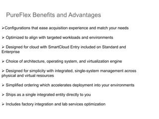 PureFlex Benefits and Advantages
Configurations that ease acquisition experience and match your needs
 Optimized to align with targeted workloads and environments
 Designed for cloud with SmartCloud Entry included on Standard and
Enterprise
 Choice of architecture, operating system, and virtualization engine
 Designed for simplicity with integrated, single-system management across
physical and virtual resources
 Simplified ordering which accelerates deployment into your environments
 Ships as a single integrated entity directly to you
 Includes factory integration and lab services optimization
 