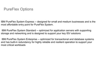 PureFlex Options
IBM PureFlex System Express -- designed for small and medium businesses and is the
most affordable entry point for PureFlex System.
IBM PureFlex System Standard -- optimized for application servers with supporting
storage and networking and is designed to support your key ISV solutions
IBM PureFlex System Enterprise -- optimized for transactional and database systems
and has built-in redundancy for highly reliable and resilient operation to support your
most critical workloads
 