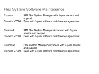 Flex System Software Maintenance
Express IBM Flex System Manager with 1-year service and
support
Storwize V7000 Base with 1-year software maintenance agreement
Standard IBM Flex System Manager Advanced with 3-year
service and support
Storwize V7000 Base with 3-year software maintenance agreement
Enterprise Flex System Manager Advanced with 3-year service
and support
Storwize V7000 Base with 3-year software maintenance agreement
 