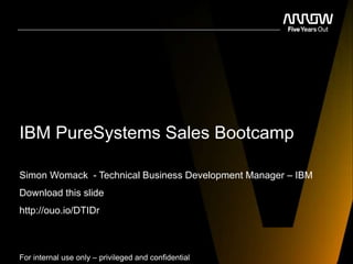 IBM PureSystems Sales Bootcamp
Simon Womack - Technical Business Development Manager – IBM
Download this slide
http://ouo.io/DTIDr
For internal use only – privileged and confidential
 