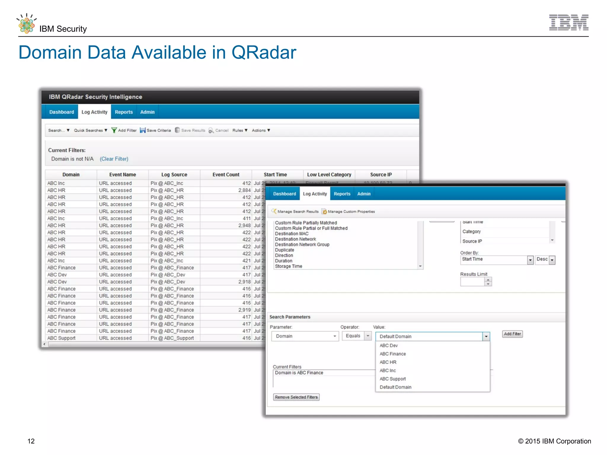 © 2015 IBM Corporation
IBM Security
12
Domain Data Available in QRadar
 