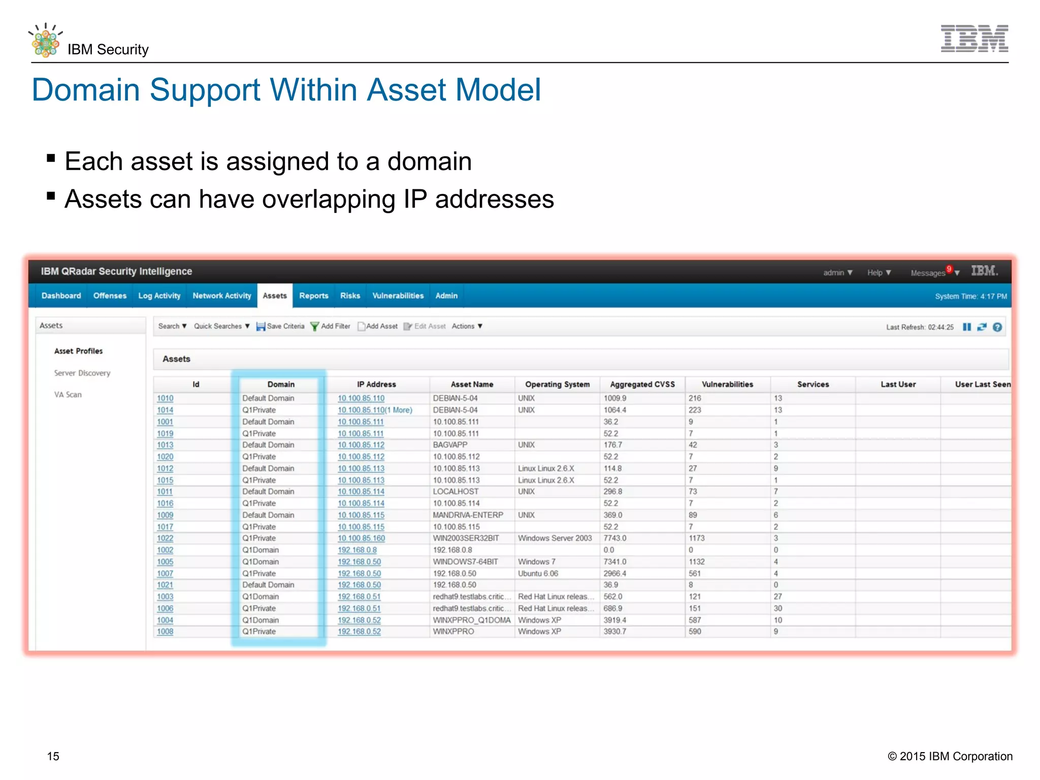© 2015 IBM Corporation
IBM Security
15
Domain Support Within Asset Model
 Each asset is assigned to a domain
 Assets can have overlapping IP addresses
 