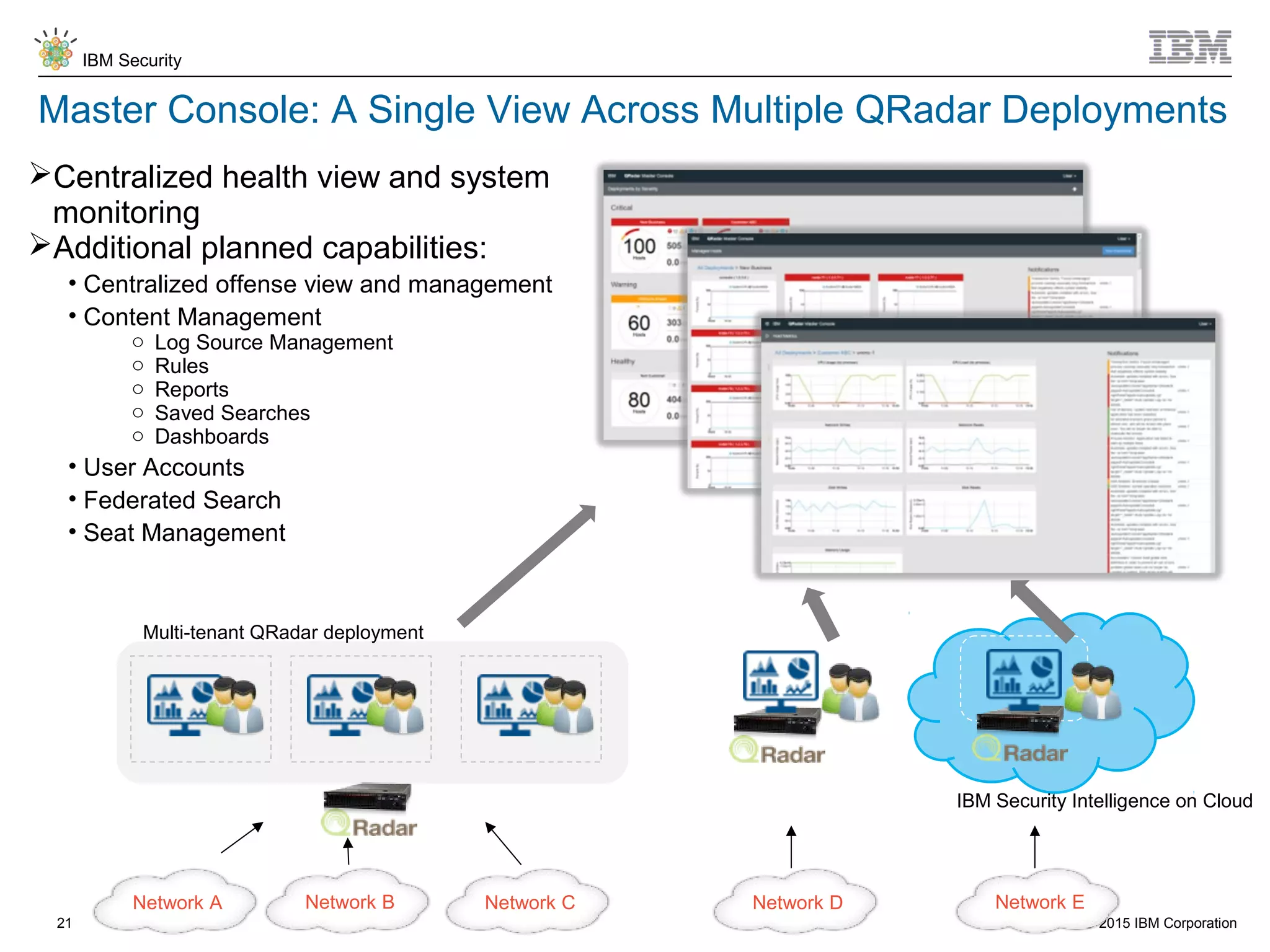© 2015 IBM Corporation
IBM Security
21
Master Console: A Single View Across Multiple QRadar Deployments
Centralized health view and system
monitoring
Additional planned capabilities:
• Centralized offense view and management
• Content Management
o Log Source Management
o Rules
o Reports
o Saved Searches
o Dashboards
• User Accounts
• Federated Search
• Seat Management
Network A Network B Network C Network D Network E
Multi-tenant QRadar deployment
IBM Security Intelligence on Cloud
 