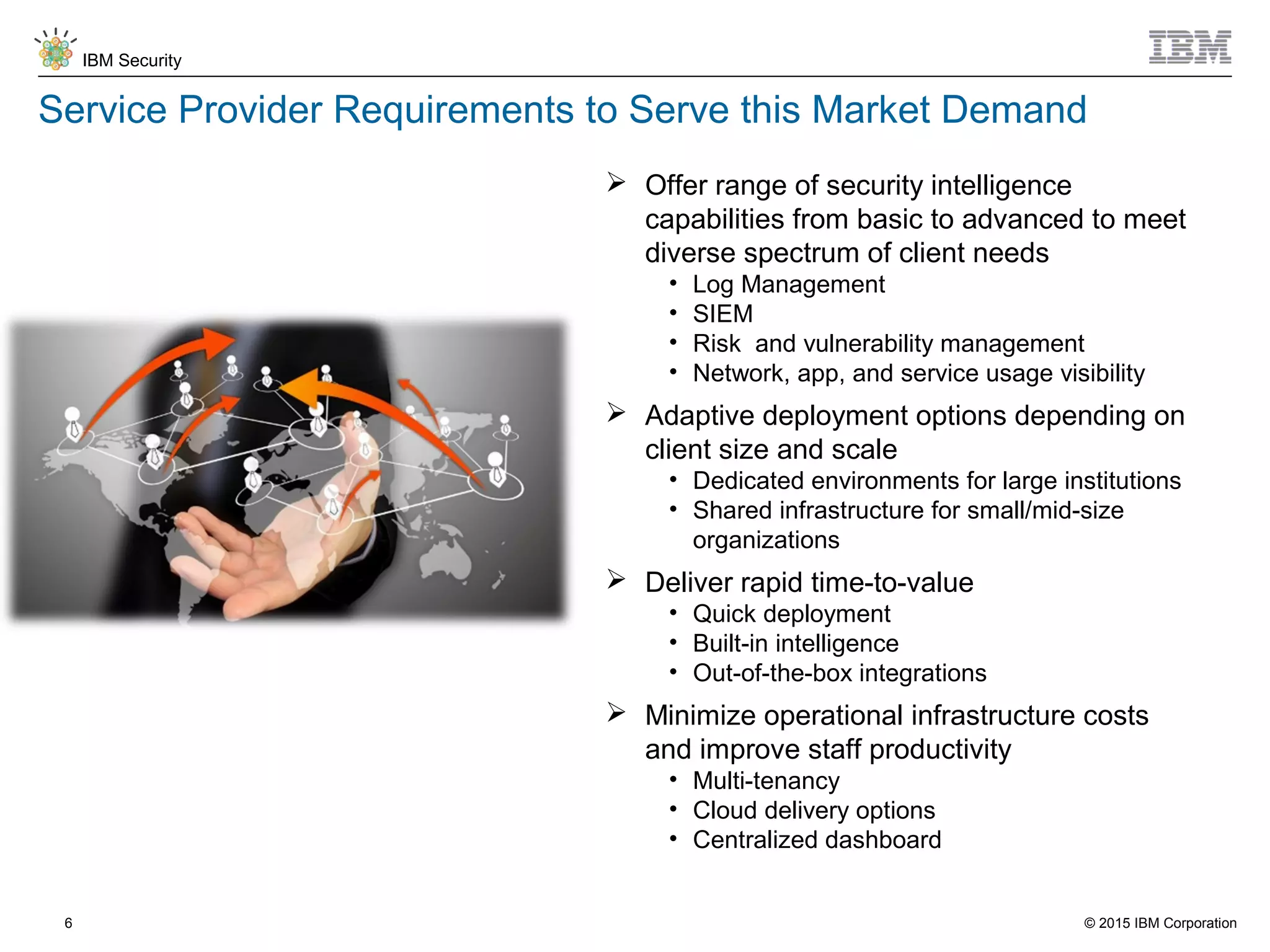 © 2015 IBM Corporation
IBM Security
6
Service Provider Requirements to Serve this Market Demand
 Offer range of security intelligence
capabilities from basic to advanced to meet
diverse spectrum of client needs
• Log Management
• SIEM
• Risk and vulnerability management
• Network, app, and service usage visibility
 Adaptive deployment options depending on
client size and scale
• Dedicated environments for large institutions
• Shared infrastructure for small/mid-size
organizations
 Deliver rapid time-to-value
• Quick deployment
• Built-in intelligence
• Out-of-the-box integrations
 Minimize operational infrastructure costs
and improve staff productivity
• Multi-tenancy
• Cloud delivery options
• Centralized dashboard
 