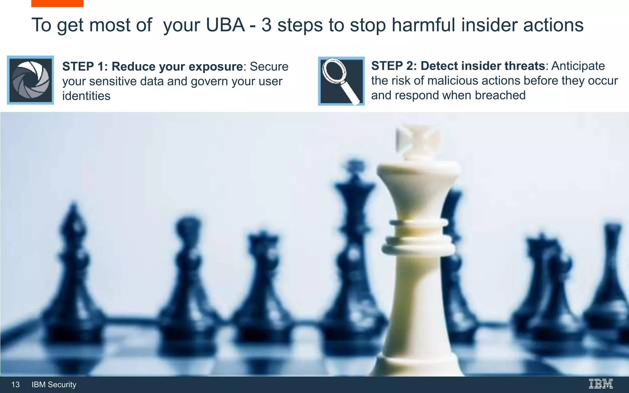 13 IBM Security
To get most of your UBA - 3 steps to stop harmful insider actions
STEP 2: Detect insider threats: Anticipate
the risk of malicious actions before they occur
and respond when breached
STEP 1: Reduce your exposure: Secure
your sensitive data and govern your user
identities
 