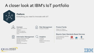 A closer look at IBM’s IoT portfolio
Platform
Everything you need to innovate with IoT
Product Family
Watson IoT Platform
Continuous Engineering
Connect
Attach: MQTT, HTTPS
Visualize
Collect & Organize
Device Management
Users
Information Management
Parsing Unstructured Data
Storage & Archiving
Metadata Management
Reporting
Streaming Information
Risk Management
Proactive Protection
Analytics
Predictive
Cognitive
Realtime Performance
Contextual
Bluemix Open Standards Based Services
Full Development Lifecycle
DevOps Services
IBM Security
 
