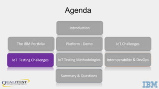 Agenda
Platform - Demo
IoT Testing Challenges
Summary & Questions
Interoperability & DevOpsIoT Testing Methodologies
Introduction
IoT ChallengesThe IBM Portfolio
 