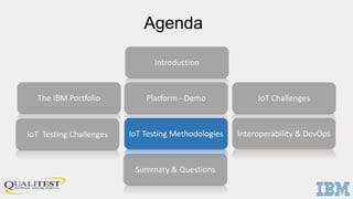 Agenda
Platform - Demo
IoT Testing Challenges
Summary & Questions
Interoperability & DevOpsIoT Testing Methodologies
Introduction
IoT ChallengesThe IBM Portfolio
 
