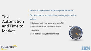 Test
Automation
andTime to
Market
| DevOps is largely about improving time to market
| Test Automation is a must-have, no longer just a nice-
to-have
| No longer justify test automation with ROI
| Now viewed as one piece of the overall DevOps
approach
| Key metric is always time to market
 
