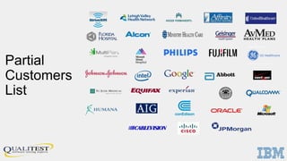 Partial
Customers
List
 