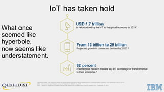 What once
seemed like
hyperbole,
now seems like
understatement.
IoT has taken hold
USD 1.7 trillion
in value added by the IoT to the global economy in 2019.1
82 percent
of enterprise decision makers say IoT is strategic or transformative
to their enterprise.3
From 13 billion to 29 billion
Projected growth in connected devices by 2020 2
1 Business Insider, "The 'Internet of Things' will be the world's most massive device market and save companies billions of dollars," John Greenough, April 14, 2015.
2 IDC, Worldwide Internet of Things Forecast, 2015-2020, Doc #256397, May 2015.
3 IDC, “Internet of Things: New Worldwide Demand Side Research on Perceptions and Plans for Adoption 2015,” September 10, 2015,
 