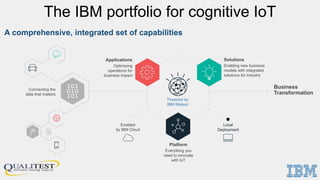 The IBM portfolio for cognitive IoT
A comprehensive, integrated set of capabilities
Solutions
Enabling new business
models with integrated
solutions for industry
Applications
Optimizing
operations for
business impact
Platform
Everything you
need to innovate
with IoT
Powered by
IBM Watson
Local
Deployment
Enabled
by IBM Cloud
Connecting the
data that matters
Business
Transformation
 