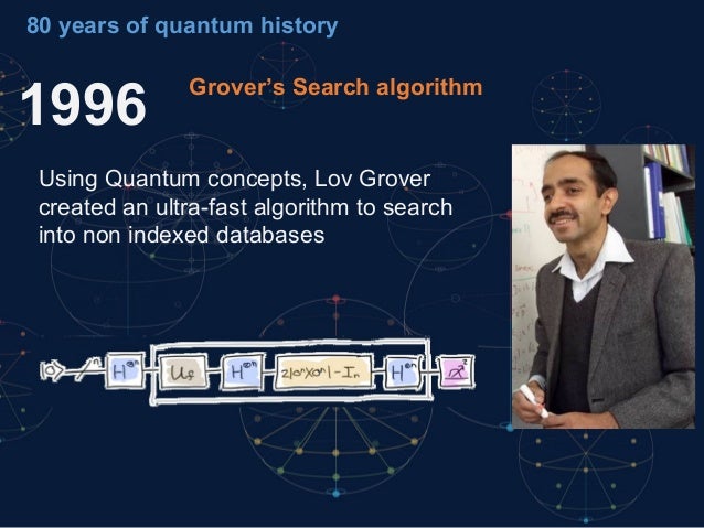 Ibm quantum computing