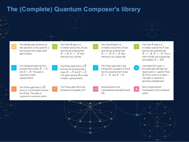 Ibm quantum computing