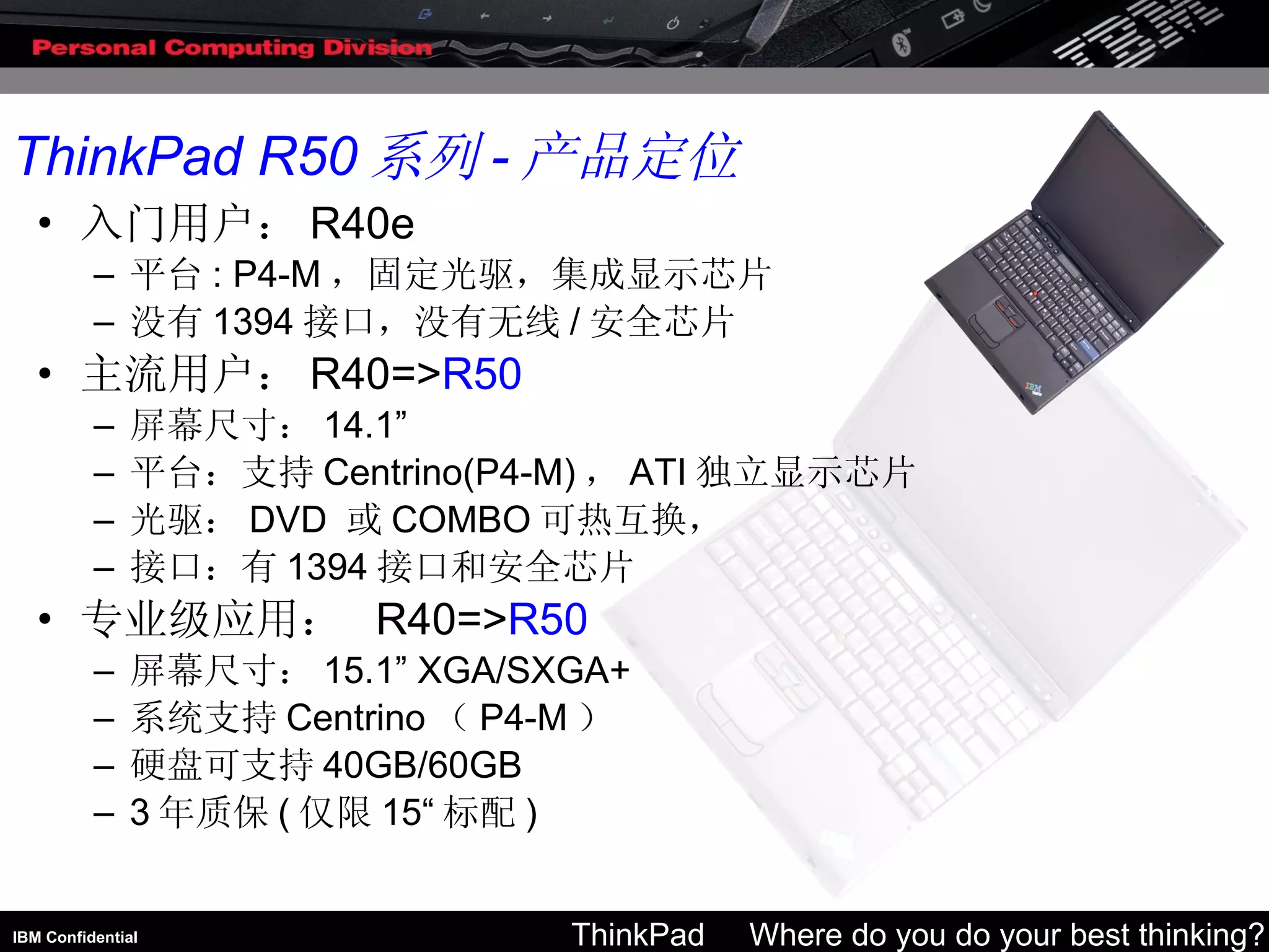 入门用户： R40e 平台 : P4-M ，固定光驱，集成显示芯片 没有 1394 接口，没有无线 / 安全芯片  主流用户： R40=> R50 屏幕尺寸： 14.1” 平台：支持 Centrino(P4-M) ， ATI 独立显示芯片 光驱： DVD  或 COMBO 可热互换， 接口：有 1394 接口和安全芯片 专业级应用：  R40=> R50 屏幕尺寸： 15.1” XGA/SXGA+ 系统支持 Centrino （ P4-M ） 硬盘可支持 40GB/60GB 3 年质保 ( 仅限 15“ 标配 ) ThinkPad R50 系列 - 产品定位 