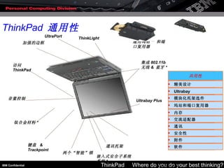 ThinkPad  通用性 Thermal management UltraPort 通讯托架 ThinkLight 钛合金材料 * 音量控制 访问 ThinkPad  键盘  & Trackpoint 通用坞站 **  和端口复用器 共用性 精美设计 Ultrabay 模块化托架选件 坞站和端口复用器 内存 交流适配器 通讯 安全性 附件 软件 Ultrabay Plus 两个“智能”锁 加强的边框 嵌入式安全子系统系统 * 集成 802.11b  无线 &  蓝牙 * * 某些机型 **ThinkPad X/T/A 