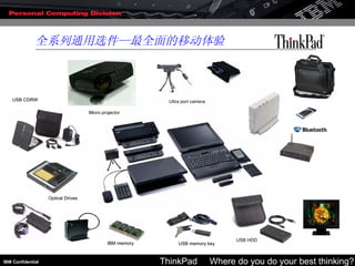 全系列通用选件—最全面的移动体验 