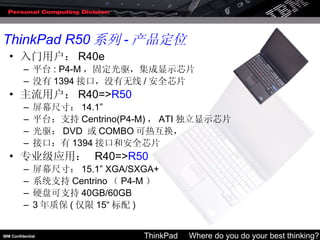 入门用户： R40e 平台 : P4-M ，固定光驱，集成显示芯片 没有 1394 接口，没有无线 / 安全芯片  主流用户： R40=> R50 屏幕尺寸： 14.1” 平台：支持 Centrino(P4-M) ， ATI 独立显示芯片 光驱： DVD  或 COMBO 可热互换， 接口：有 1394 接口和安全芯片 专业级应用：  R40=> R50 屏幕尺寸： 15.1” XGA/SXGA+ 系统支持 Centrino （ P4-M ） 硬盘可支持 40GB/60GB 3 年质保 ( 仅限 15“ 标配 ) ThinkPad R50 系列 - 产品定位 