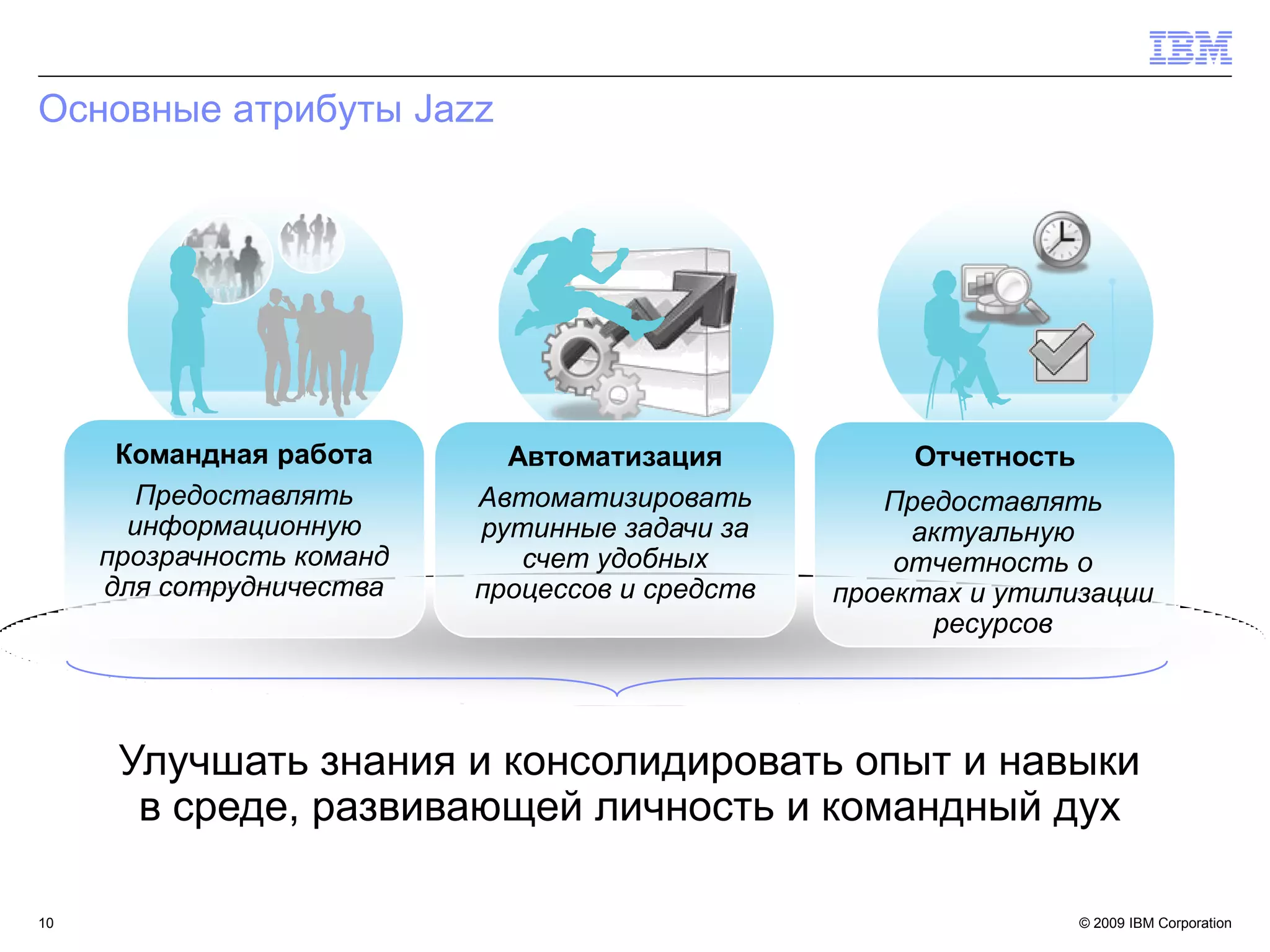 Основные атрибуты Jazz




      Командная работа       Автоматизация            Отчетность
        Предоставлять      Автоматизировать         Предоставлять
       информационную      рутинные задачи за         актуальную
     прозрачность команд      счет удобных           отчетность о
     для сотрудничества    процессов и средств   проектах и утилизации
                                                       ресурсов




      Улучшать знания и консолидировать опыт и навыки
       в среде, развивающей личность и командный дух

10                                                                 © 2009 IBM Corporation
 