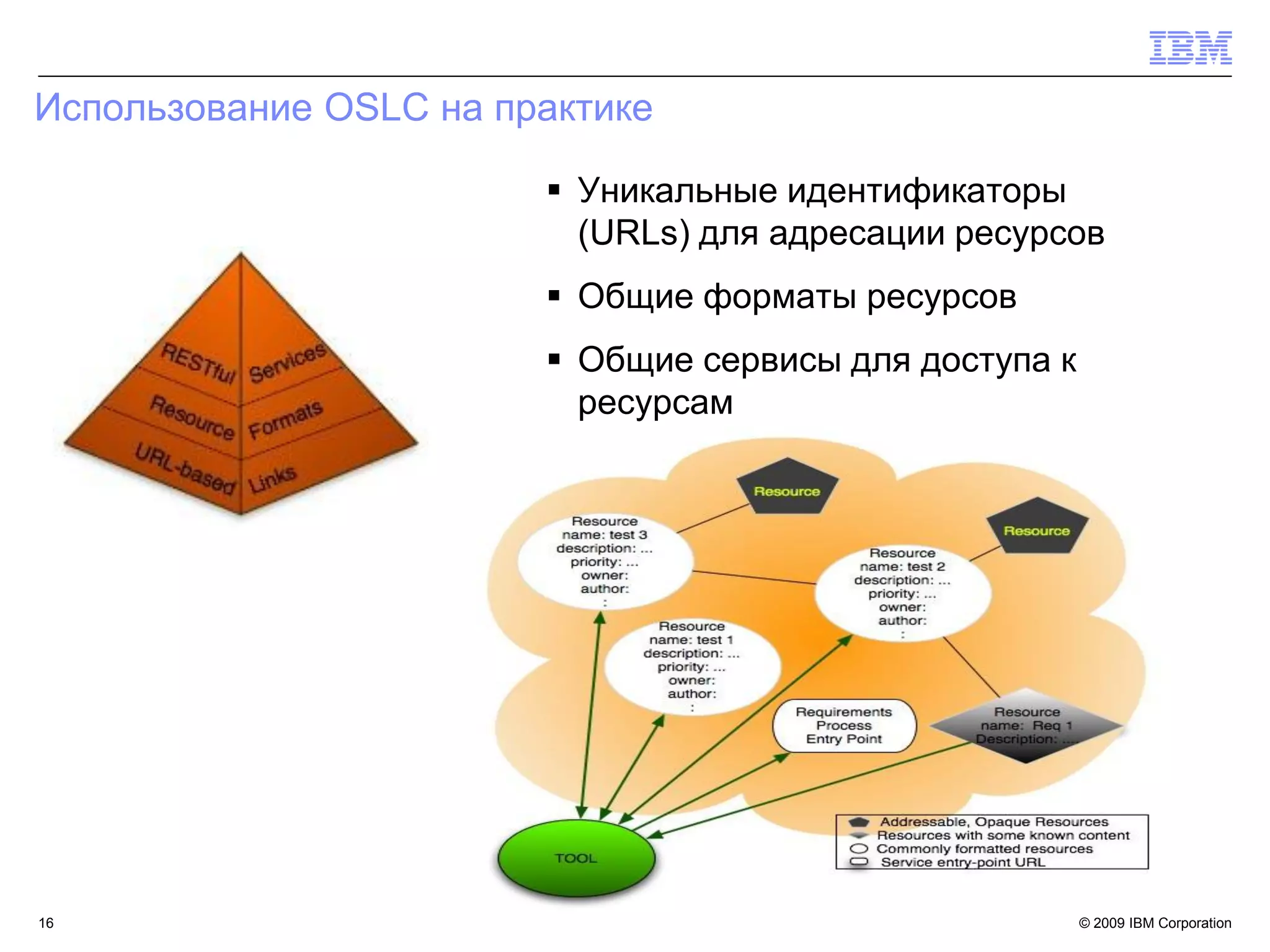Использование OSLC на практике

                         Уникальные идентификаторы
                          (URLs) для адресации ресурсов
                         Общие форматы ресурсов
                         Общие сервисы для доступа к
                          ресурсам




16                                                      © 2009 IBM Corporation16
 