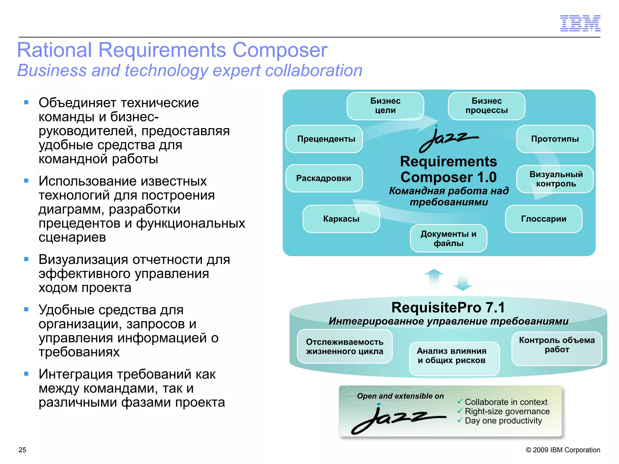 Rational Requirements Composer
Business and technology expert collaboration
  Объединяет технические                           Бизнес
                                                     цели
                                                                             Бизнес
                                                                            процессы
   команды и бизнес-
   руководителей, предоставляя     Преценденты                                               Прототипы
   удобные средства для
   командной работы                                        Requirements
                                                                                            Визуальный
  Использование известных         Раскадровки             Composer 1.0                      контроль
                                                         Командная работа над
   технологий для построения                                требованиями
   диаграмм, разработки
                                        Каркасы                                           Глоссарии
   прецедентов и функциональных
                                                                 Документы и
   сценариев                                                       файлы

  Визуализация отчетности для
   эффективного управления
   ходом проекта
  Удобные средства для                                  RequisitePro 7.1
   организации, запросов и               Интегрированное управление требованиями
   управления информацией о         Отслеживаемость                                       Контроль объема
   требованиях                      жизненного цикла            Анализ влияния
                                                                и общих рисков
                                                                                               работ


  Интеграция требований как
   между командами, так и                        Open and extensible on
   различными фазами проекта                                               Collaborate in context
                                                                           Right-size governance
                                                                           Day one productivity


25                                                                                         © 2009 IBM Corporation
 