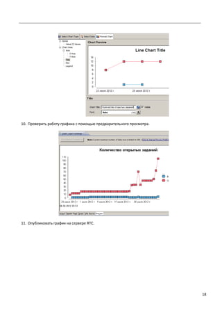 18
10. Проверить работу графика с помощью предварительного просмотра.
11. Опубликовать график на сервере RTC.
 