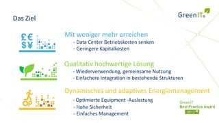 Das Ziel

           Mit weniger mehr erreichen
             - Data Center Betriebskosten senken
             - Geringere Kapitalkosten

           Qualitativ hochwertige Lösung
             - Wiederverwendung, gemeinsame Nutzung
             - Einfachere Integration in bestehende Strukturen

           Dynamisches und adaptives Energiemanagement
             - Optimierte Equipment -Auslastung
             - Hohe Sicherheit
             - Einfaches Management
 