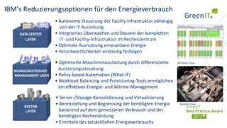 IBM’s Reduzierungsoptionen für den Energieverbrauch
                     • Autonome Steuerung der Facility Infrastruktur abhängig
                        von der IT Auslastung
    DATA CENTER      • Integriertes Überwachen und Steuern der kompletten
       LAYER            IT- und Facility-Infrastruktur im Rechenzentrum
                     • Optimale Ausnutzung erneuerbare Energie
                     • Verantwortlichkeiten eindeutig festlegen

                     • Optimierte Maschinenauslastung durch differenzierte      DC Rack View

  WORKLOAD/SERVICE     Auslastungssteuerung
  MANAGEMENT LAYER   • Policy-based Automation (What-IF)
                     • Workload Balancing und Provisioning-Tools ermöglichen
                       ein effektives Energie- und Wärme-Management

                     • Server-/Storage-Konsolidierung und Virtualisierung
                     • Bereitstellung und Begrenzung der benötigten Energie      System View
      SYSTEM
       LAYER           basierend auf dem gemessenen Verbrauch und der
                       benötigten Rechenleistung
                     • Ermitteln des tatsächlichen Energieverbrauchs
 
