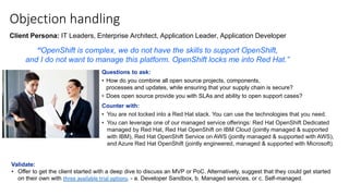 Objection handling
Client Persona: IT Leaders, Enterprise Architect, Application Leader, Application Developer
“OpenShift is complex, we do not have the skills to support OpenShift,
and I do not want to manage this platform. OpenShift locks me into Red Hat.”
Questions to ask:
• How do you combine all open source projects, components,
processes and updates, while ensuring that your supply chain is secure?
• Does open source provide you with SLAs and ability to open support cases?
Counter with:
• You are not locked into a Red Hat stack. You can use the technologies that you need.
• You can leverage one of our managed service offerings: Red Hat OpenShift Dedicated
managed by Red Hat, Red Hat OpenShift on IBM Cloud (jointly managed & supported
with IBM), Red Hat OpenShift Service on AWS (jointly managed & supported with AWS),
and Azure Red Hat OpenShift (jointly engineered, managed & supported with Microsoft).
Validate:
• Offer to get the client started with a deep dive to discuss an MVP or PoC. Alternatively, suggest that they could get started
on their own with three available trial options. - a. Developer Sandbox, b. Managed services, or c. Self-managed.
 