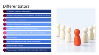 Differentiators
•A consistent, trusted, and proven platform
•Comprehensive platform that supports the entire application life cycle at scale
•Advanced security and compliance
•End-to-end management and observability
Cluster data management and cloud-native data services
Simplify software deployment with a certified partner ecosystem
Superior support
Joint, cloud-native solutions with leading cloud providers
Expert consulting services
Future-ready and flexible for the client's needs today and tomorrow
 