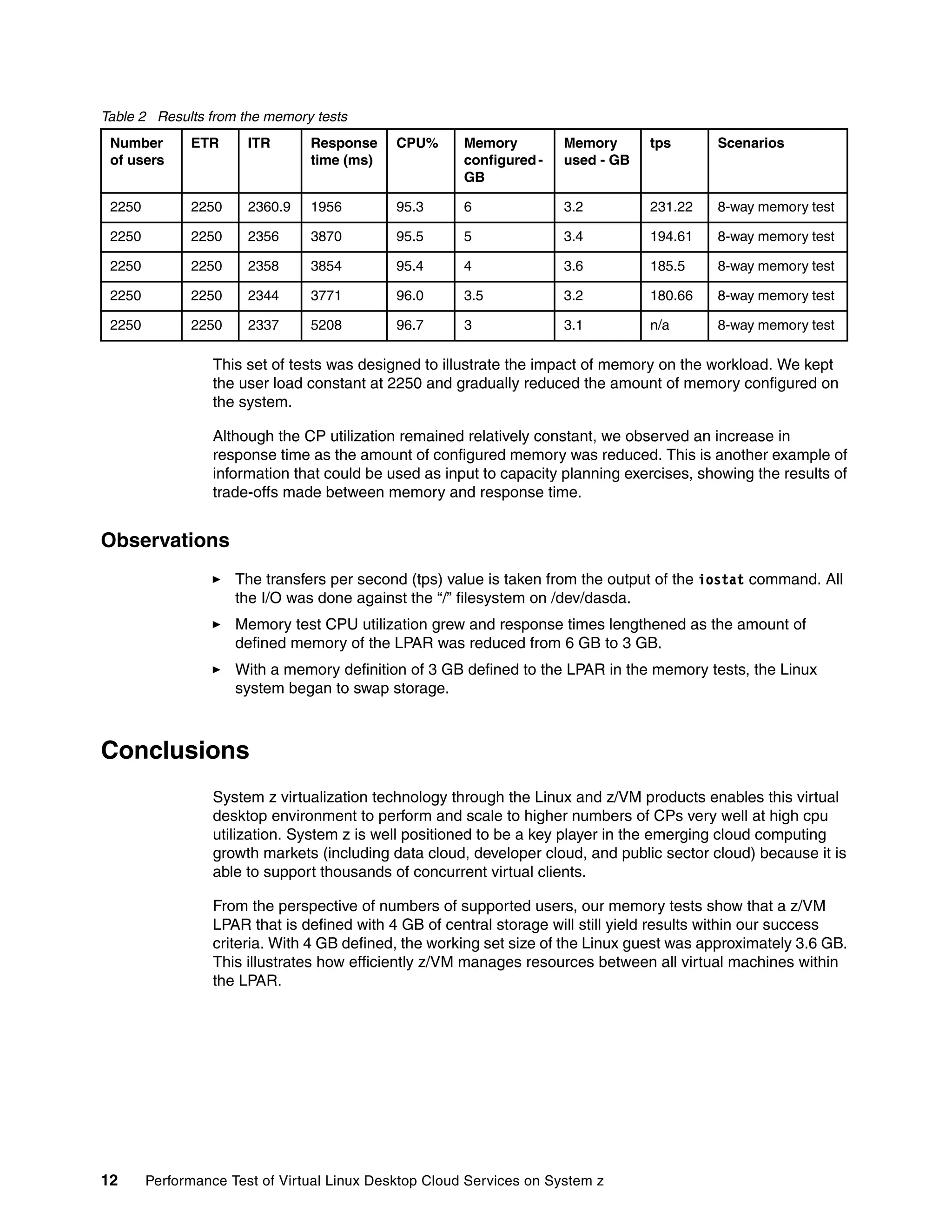 Table 2 Results from the memory tests
 Number       ETR      ITR      Response     CPU%      Memory         Memory      tps       Scenarios
 of users                       time (ms)              configured -   used - GB
                                                       GB

 2250         2250     2360.9   1956         95.3      6              3.2         231.22    8-way memory test

 2250         2250     2356     3870         95.5      5              3.4         194.61    8-way memory test

 2250         2250     2358     3854         95.4      4              3.6         185.5     8-way memory test

 2250         2250     2344     3771         96.0      3.5            3.2         180.66    8-way memory test

 2250         2250     2337     5208         96.7      3              3.1         n/a       8-way memory test

                  This set of tests was designed to illustrate the impact of memory on the workload. We kept
                  the user load constant at 2250 and gradually reduced the amount of memory configured on
                  the system.

                  Although the CP utilization remained relatively constant, we observed an increase in
                  response time as the amount of configured memory was reduced. This is another example of
                  information that could be used as input to capacity planning exercises, showing the results of
                  trade-offs made between memory and response time.


Observations
                     The transfers per second (tps) value is taken from the output of the iostat command. All
                     the I/O was done against the “/” filesystem on /dev/dasda.
                     Memory test CPU utilization grew and response times lengthened as the amount of
                     defined memory of the LPAR was reduced from 6 GB to 3 GB.
                     With a memory definition of 3 GB defined to the LPAR in the memory tests, the Linux
                     system began to swap storage.



Conclusions
                  System z virtualization technology through the Linux and z/VM products enables this virtual
                  desktop environment to perform and scale to higher numbers of CPs very well at high cpu
                  utilization. System z is well positioned to be a key player in the emerging cloud computing
                  growth markets (including data cloud, developer cloud, and public sector cloud) because it is
                  able to support thousands of concurrent virtual clients.

                  From the perspective of numbers of supported users, our memory tests show that a z/VM
                  LPAR that is defined with 4 GB of central storage will still yield results within our success
                  criteria. With 4 GB defined, the working set size of the Linux guest was approximately 3.6 GB.
                  This illustrates how efficiently z/VM manages resources between all virtual machines within
                  the LPAR.




12      Performance Test of Virtual Linux Desktop Cloud Services on System z
 