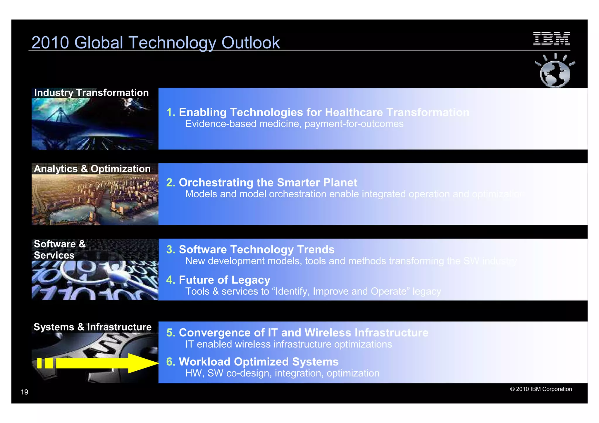 2010 Global Technology Outlook

     Industry Transformation

                                1. Enabling Technologies for Healthcare Transformation
                                   Evidence-based medicine, payment-for-outcomes



     Analytics & Optimization
                                2. Orchestrating the Smarter Planet
                                   Models and model orchestration enable integrated operation and optimization




     Software &
     Services
                                3. Software Technology Trends
                                   New development models, tools and methods transforming the SW industry
                                4. Future of Legacy
                                   Tools & services to “Identify, Improve and Operate” legacy


     Systems & Infrastructure
                                5. Convergence of IT and Wireless Infrastructure
                                   IT enabled wireless infrastructure optimizations
                                6. Workload Optimized Systems
                                   HW, SW co-design, integration, optimization
                                                                                                          © 2010 IBM Corporation
19
 
