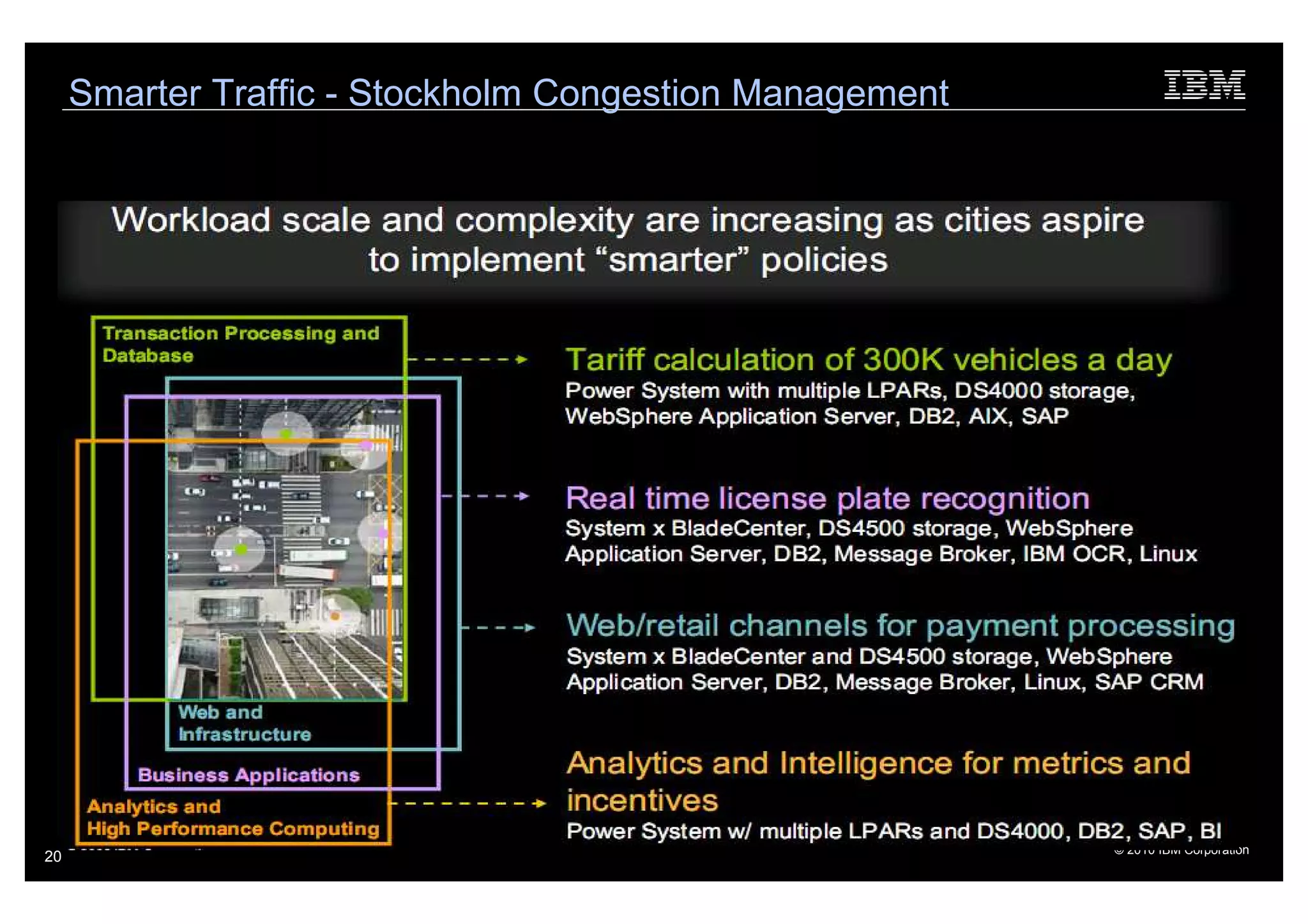Smarter Traffic - Stockholm Congestion Management




                                                         © 2010 IBM Corporation
20
 