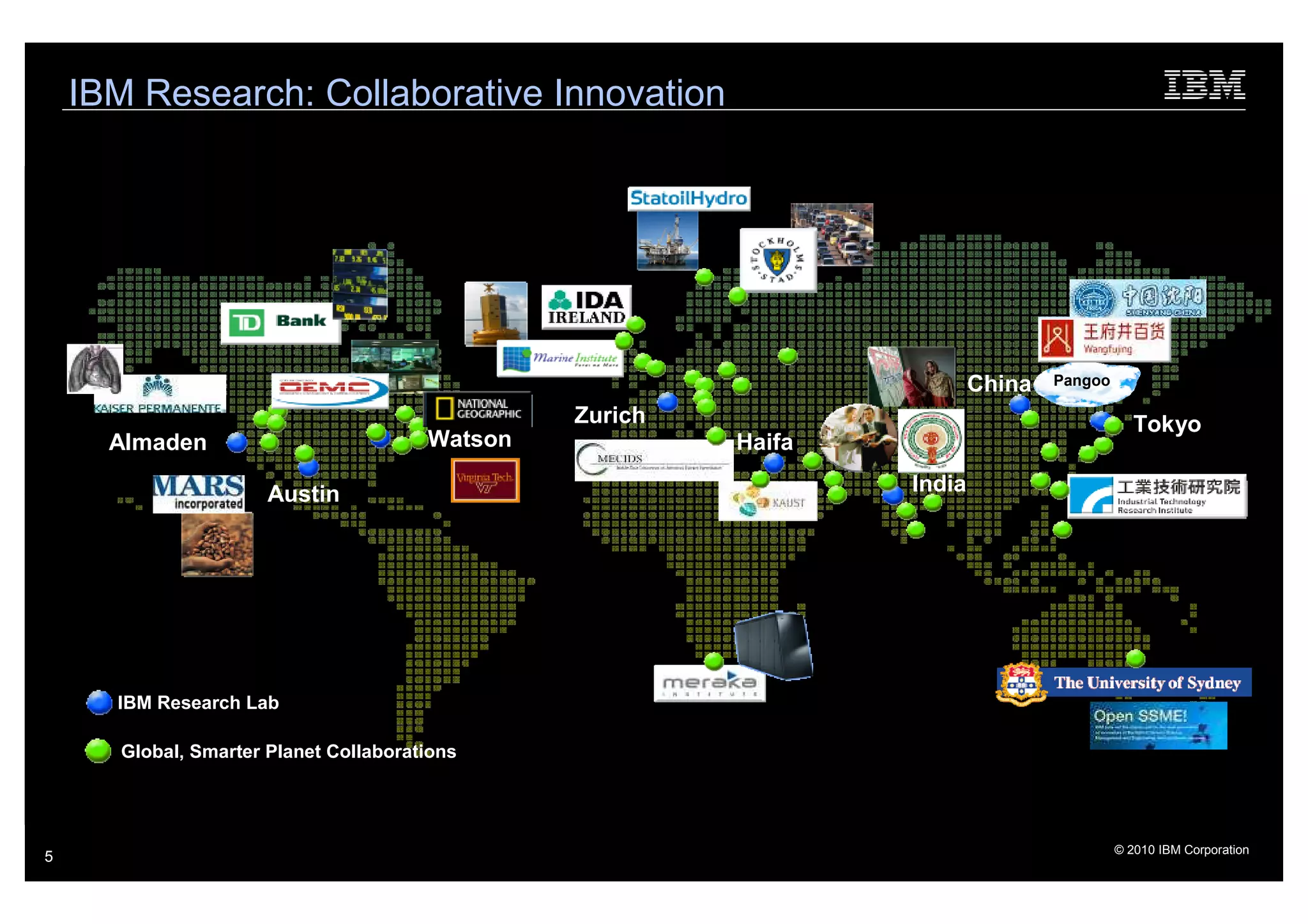 IBM Research: Collaborative Innovation




                                                                          China   Pangoo

                                                 Zurich                                       Tokyo
      Almaden                           Watson            Haifa

                       Austin                                     India




      IBM Research Lab

       Global, Smarter Planet Collaborations




                                                                                           © 2010 IBM Corporation
5
 